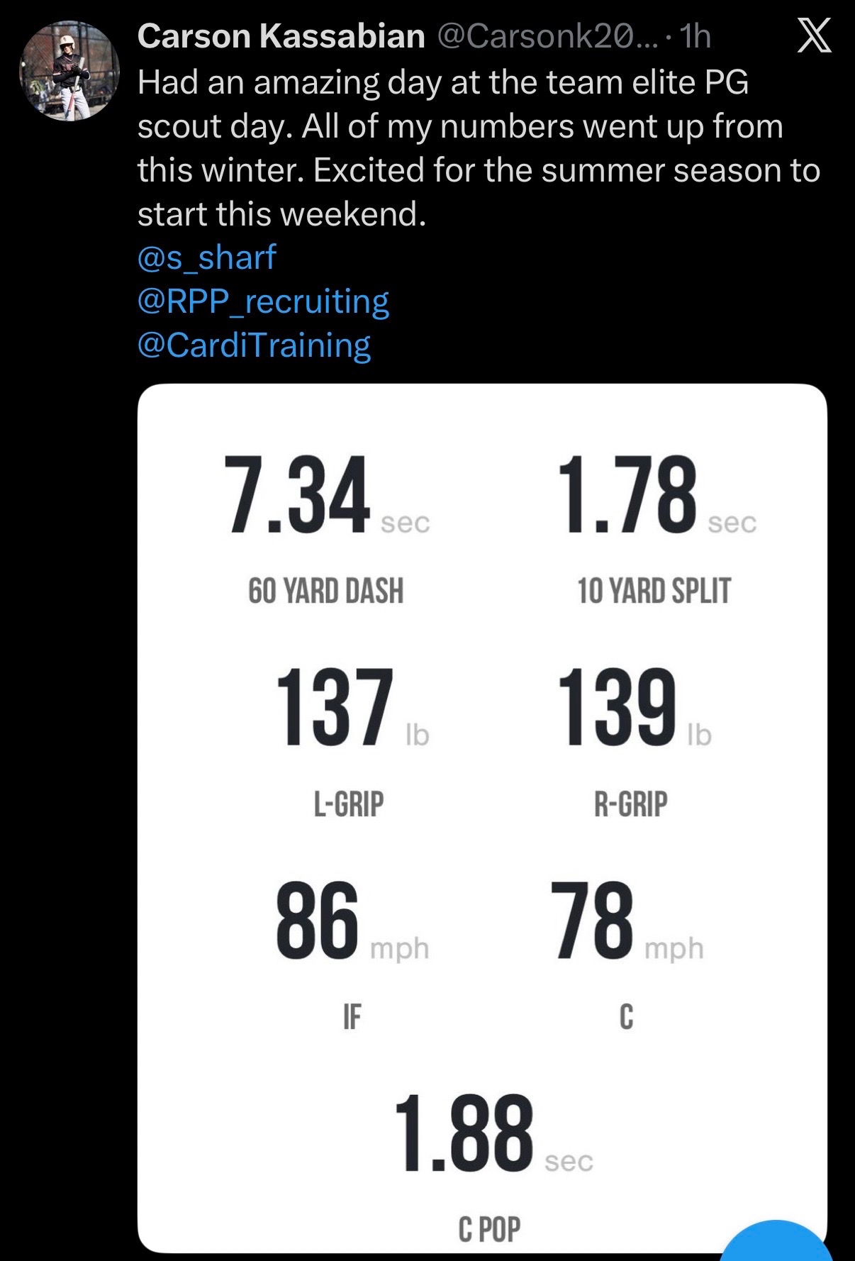 Had an amazing day at the team elite PG scout day. All of my numbers went up from this winter. Excited for the summer season to start this weekend.